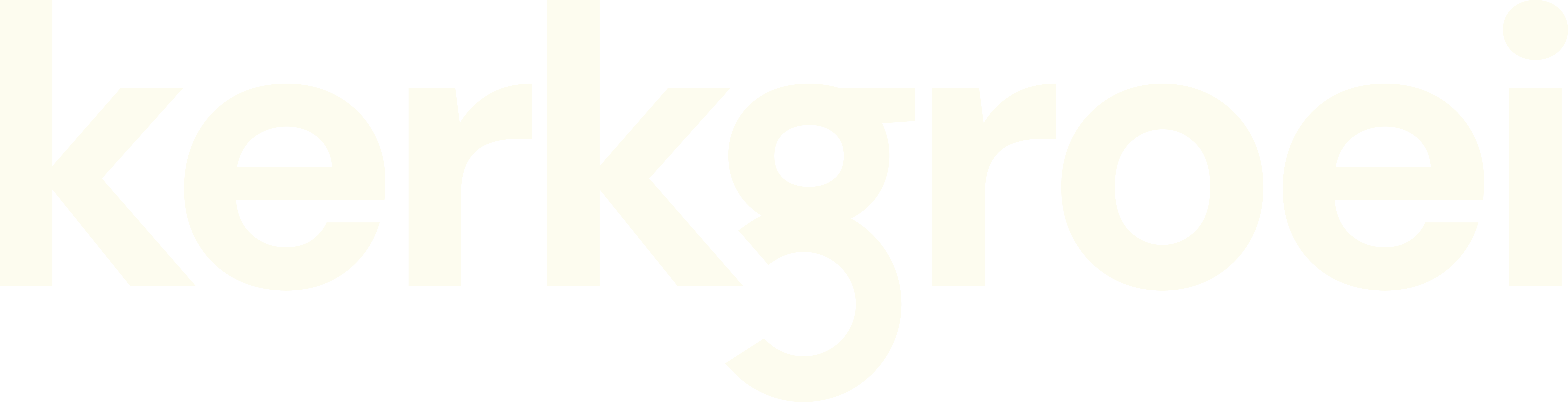 Stichting Kerkgroei.nl